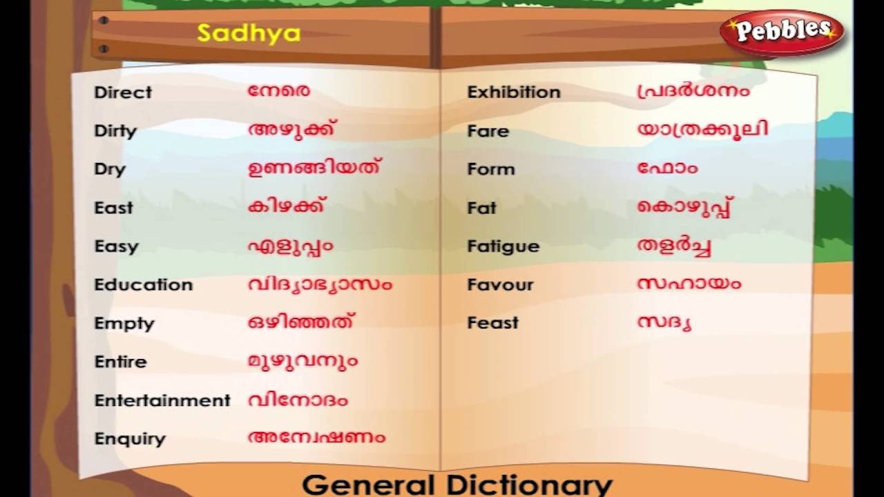 malayalam meaning of word presentation